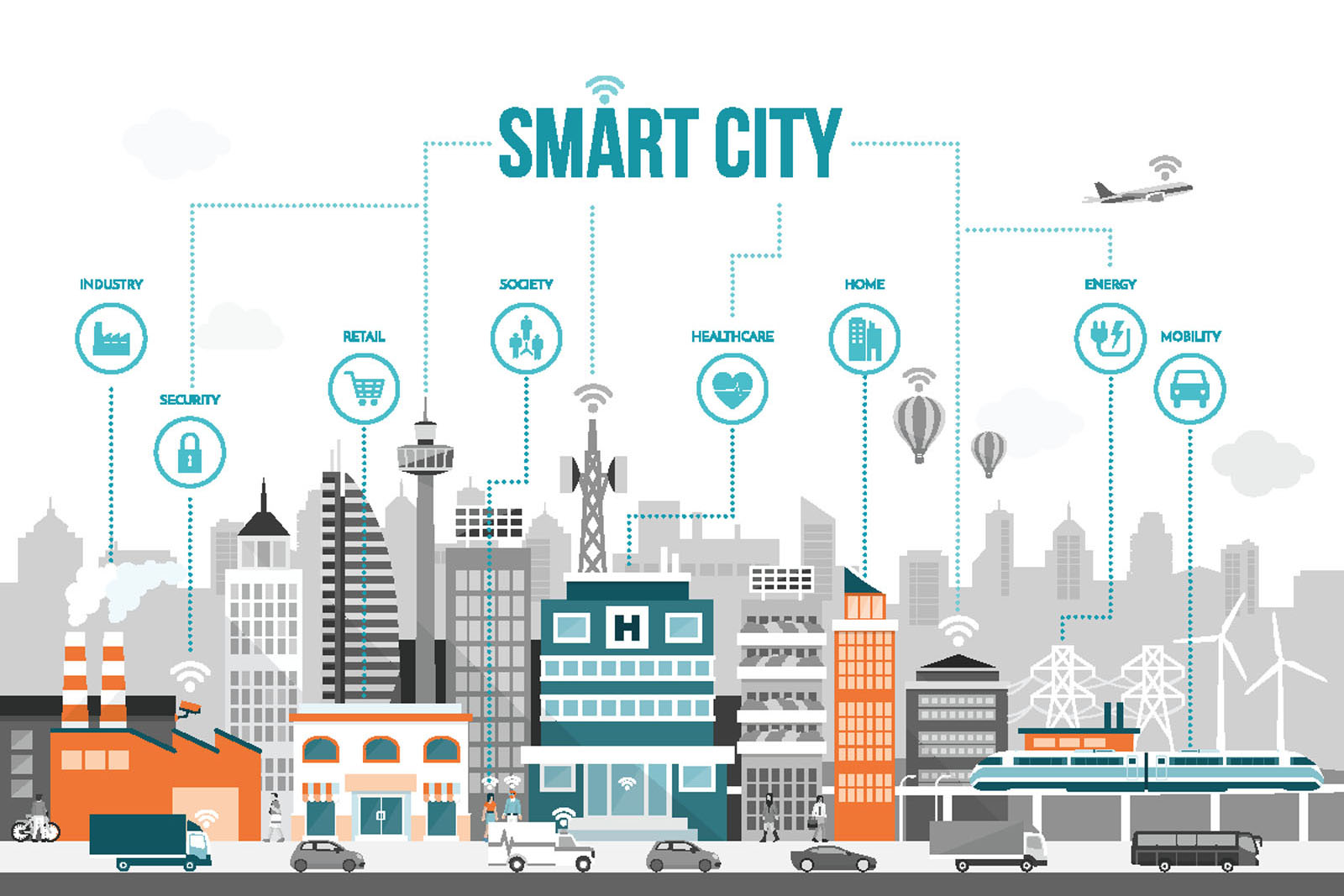 Smart Cities Solutions